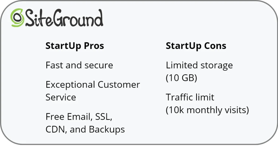 Обзор запуска SiteGround