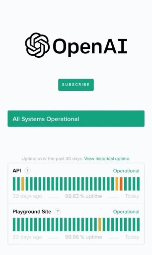 Статус OpenAI