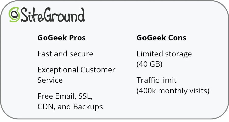 Обзор SiteGround GoGeek