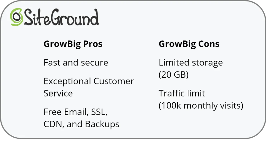 Обзор SiteGround GrowBig