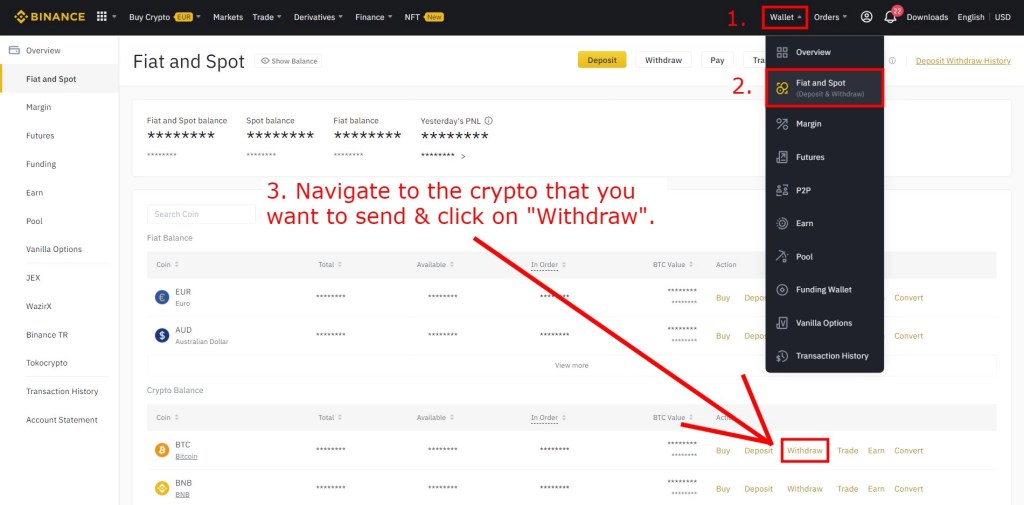 Вывод биткойнов на Binance