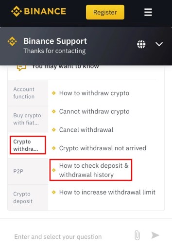 Binance история депозитов и выводов