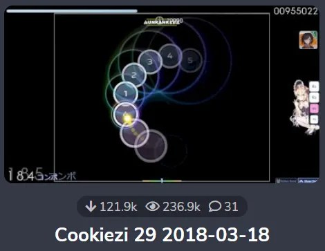 Cookiezi 29