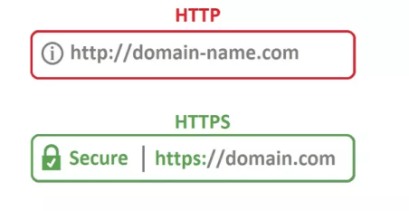 http против https