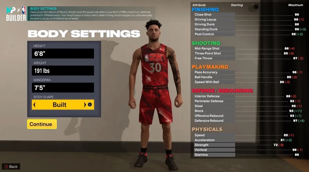 Сборка полубога в корпусе NBA 2K23